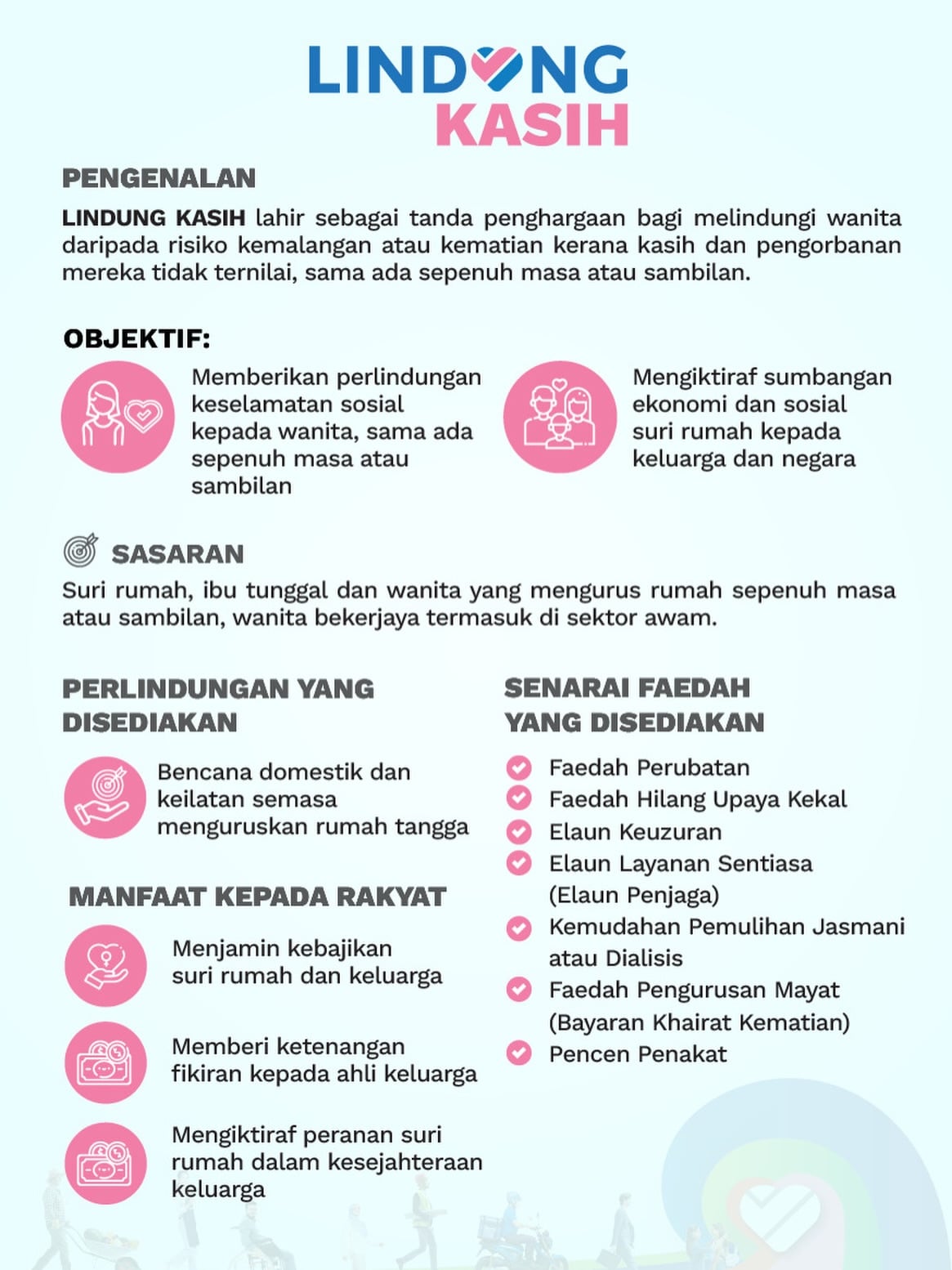 Lindung Kasih